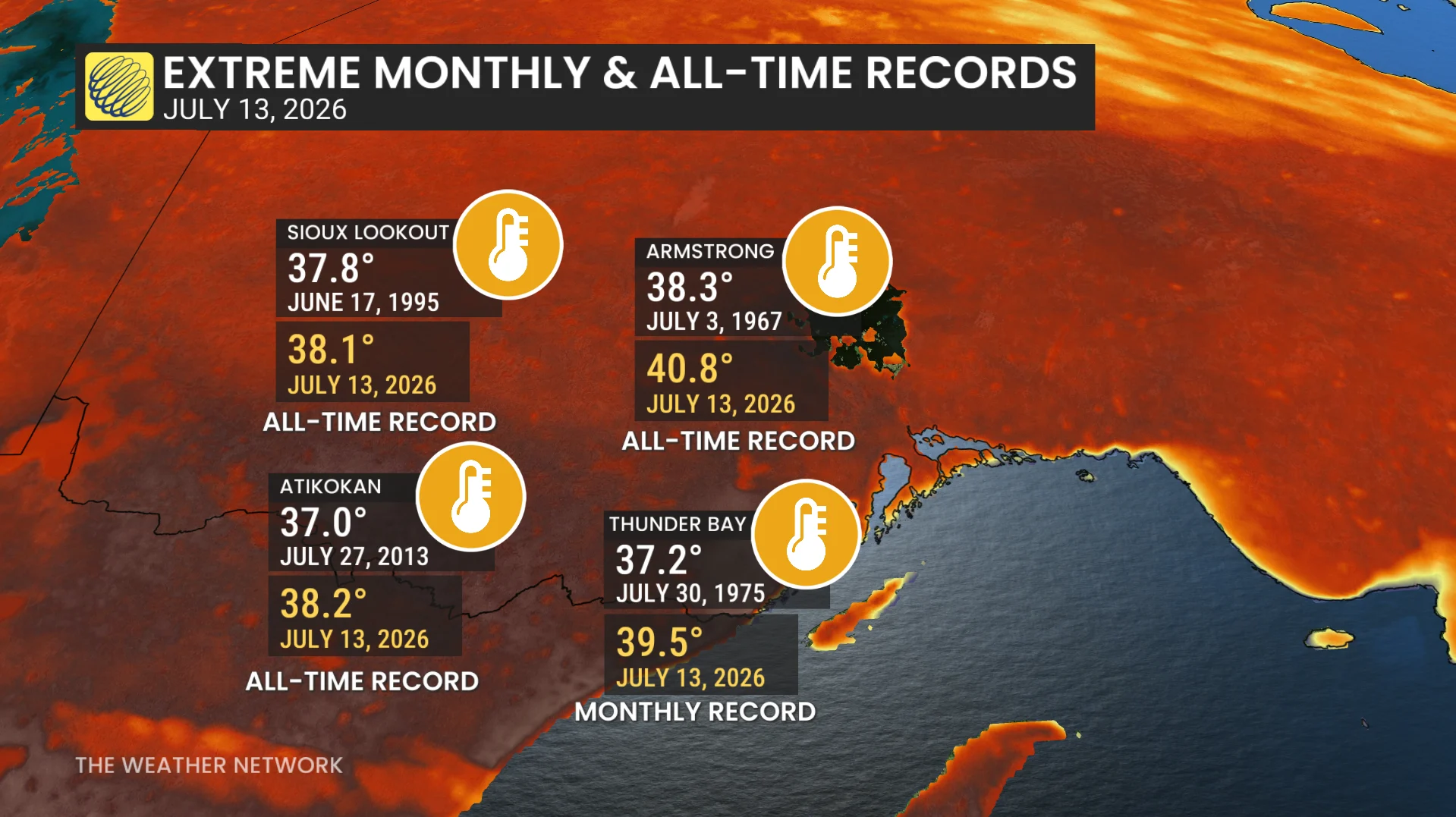 Ontario monthly and all-time temp records