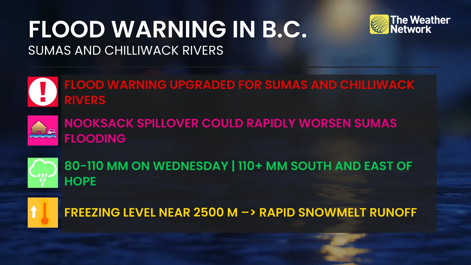 B.C. flood warning