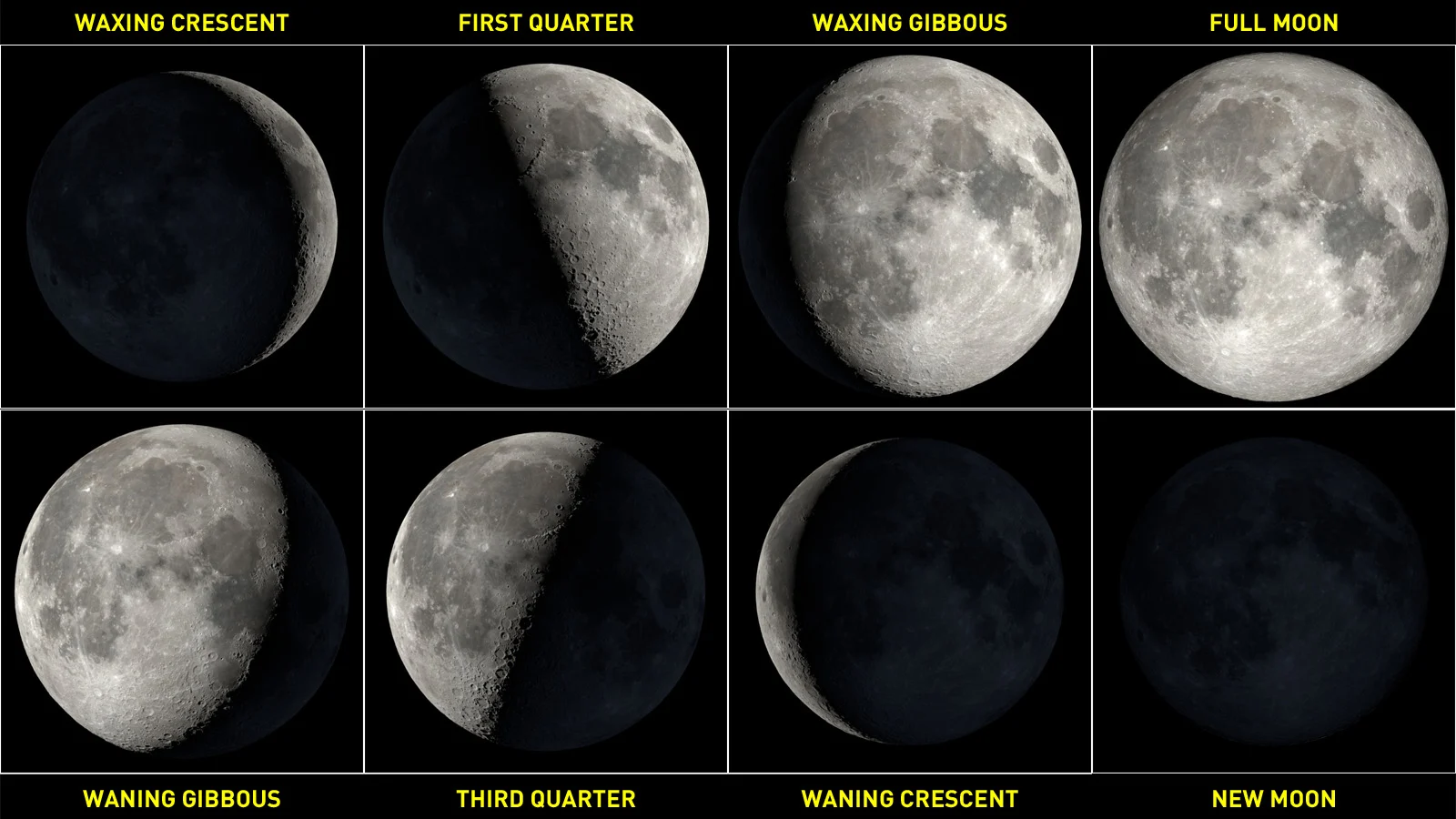 Moon-Phases-July-2022-NASA-SVS