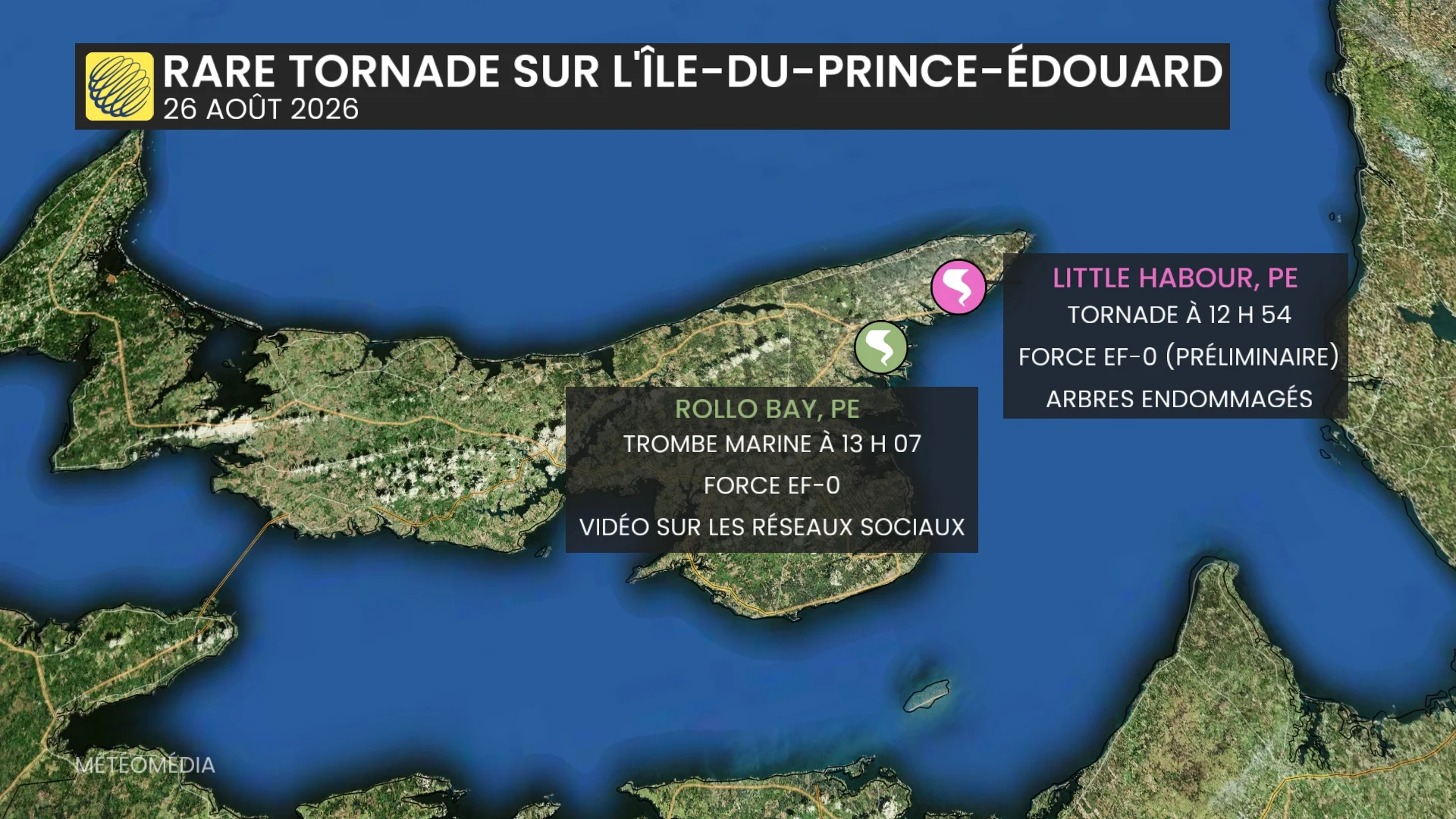 PEI2