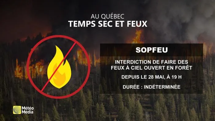 FEUX3 - INTERDICTION