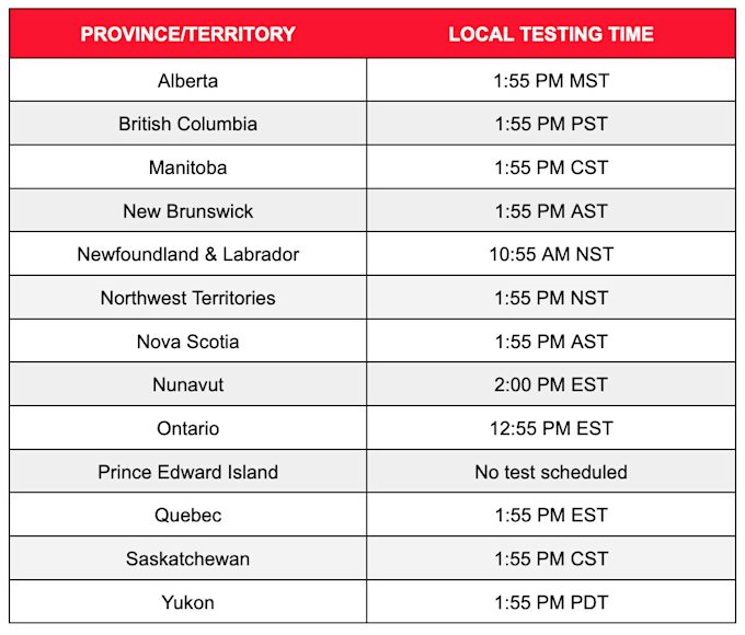 The Climate Community – Check of Canada’s public alerting system, Alert Prepared, coming November sixteenth