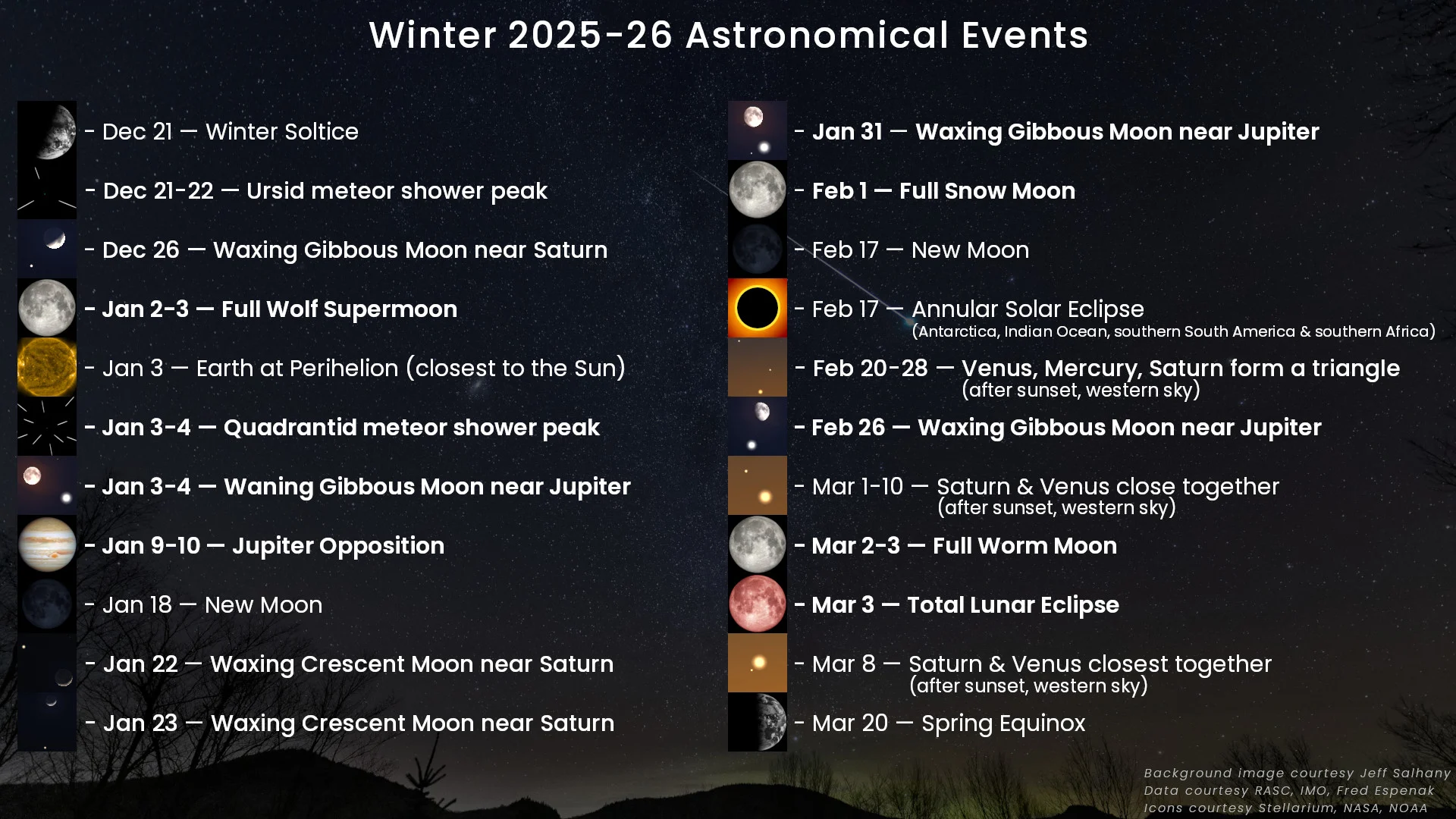 Winter-Astronomical-Events-2025-26