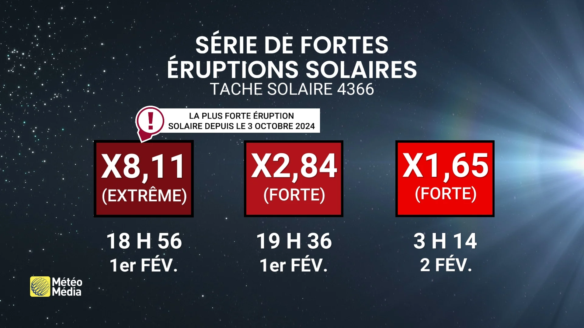 SOLAIRE2