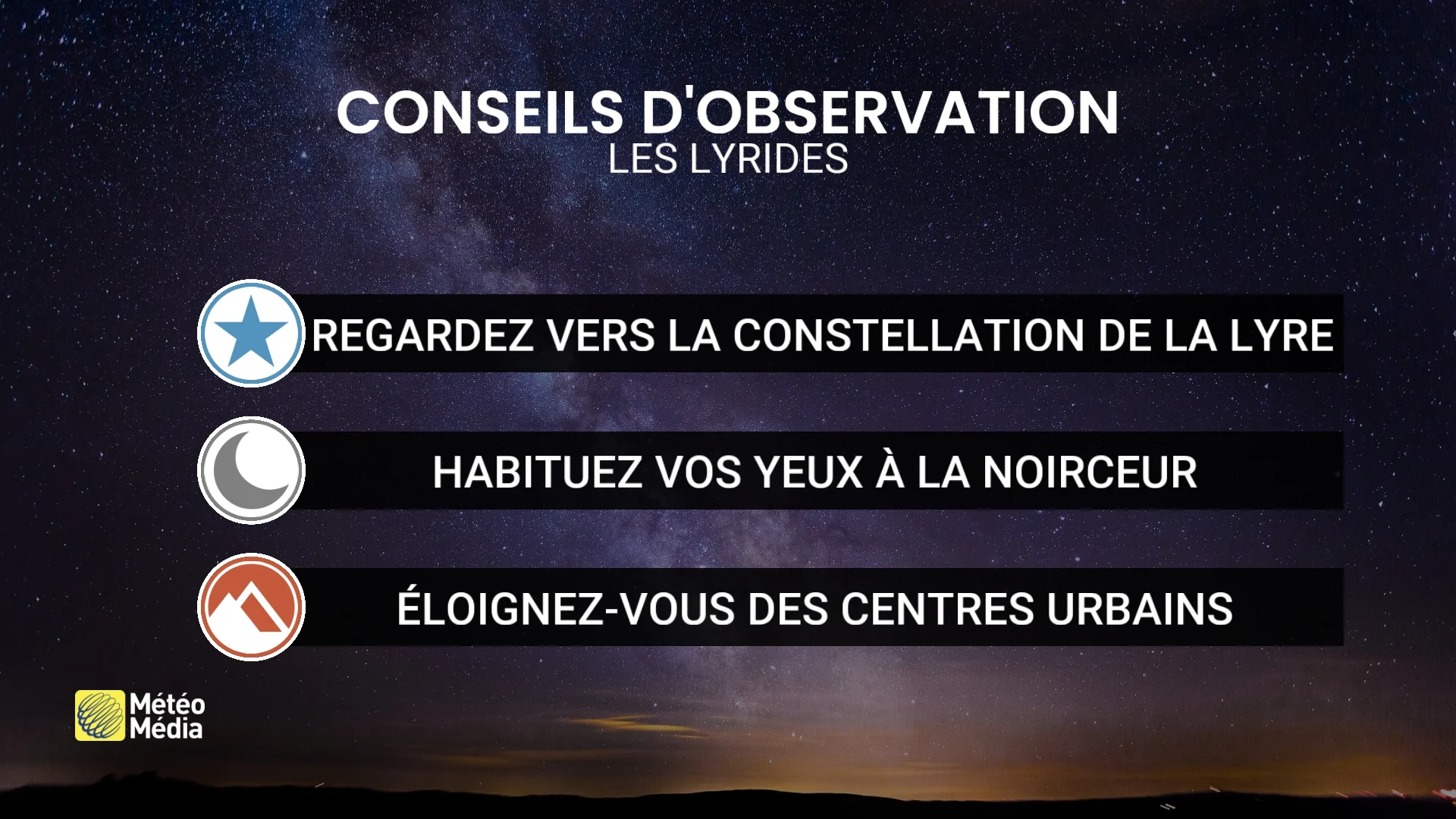 LYRIDES4