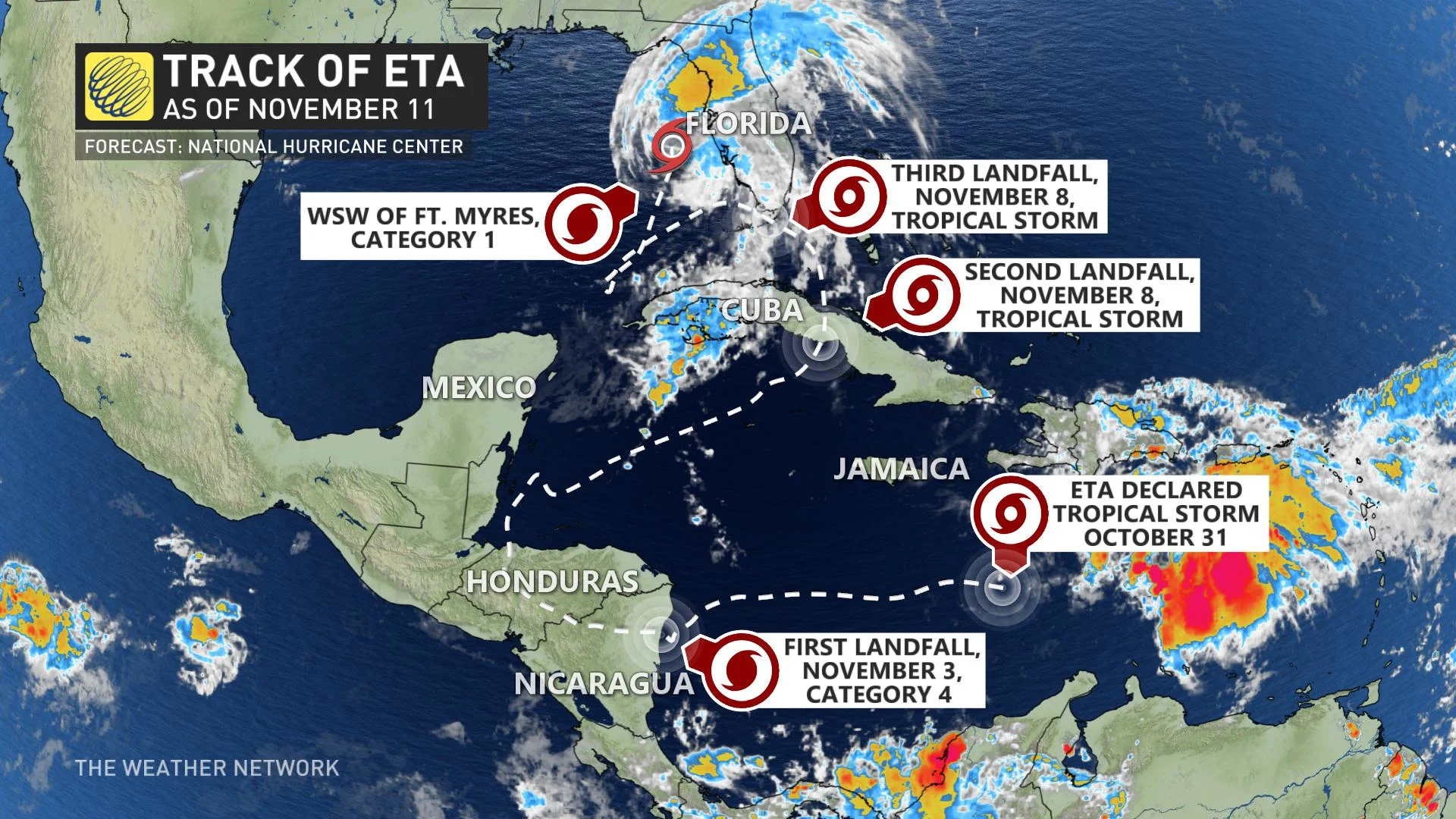 Eta track full 2 - Nov 11