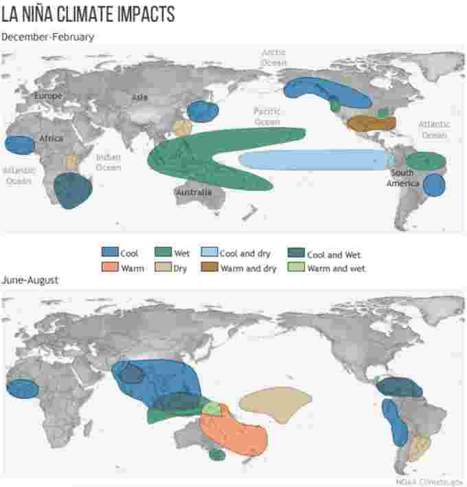 La Nina climate impacts