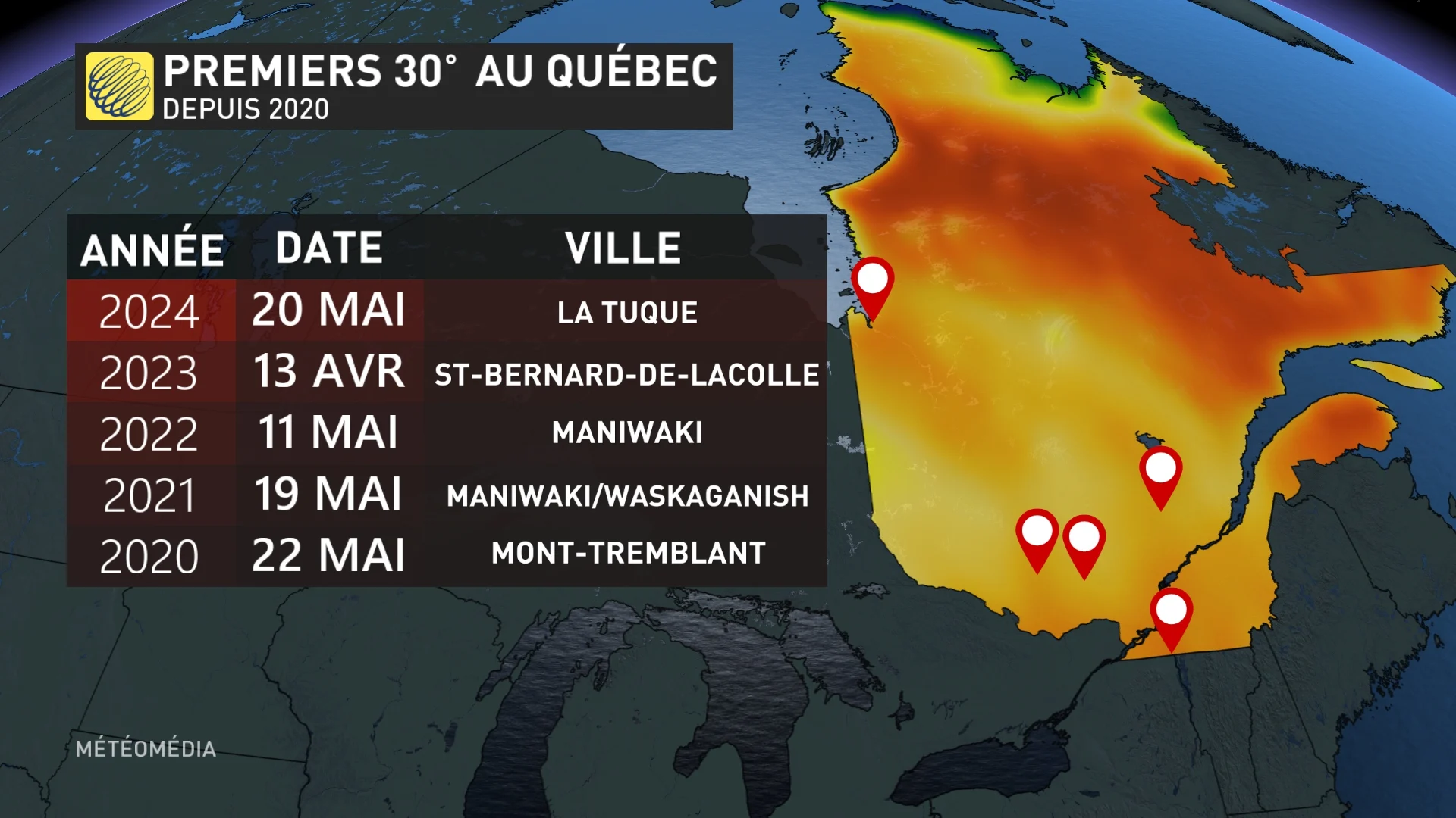 CHAUD5