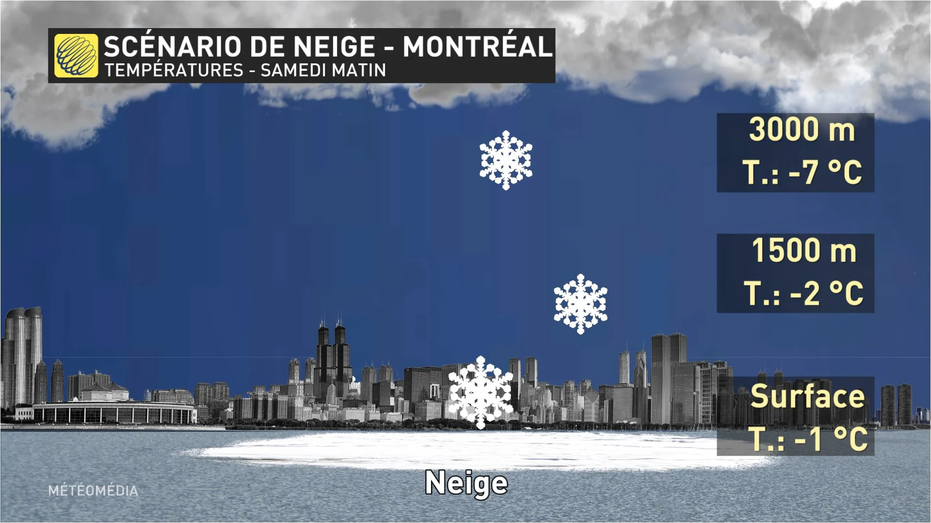 neige