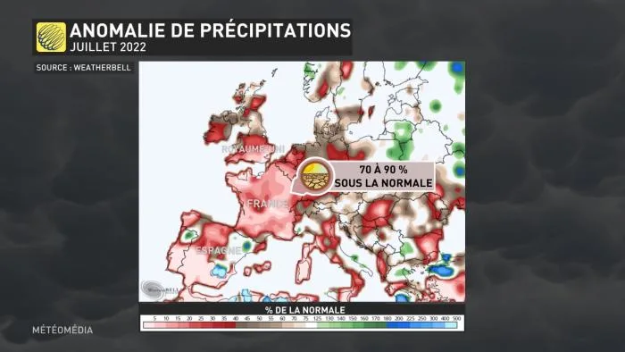 EUROPE2