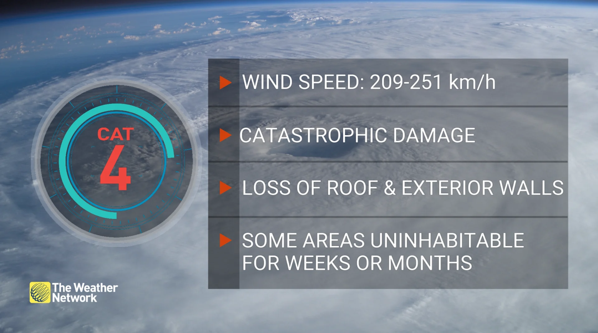 Explainer: Hurricane Category 4 wind speeds, impacts