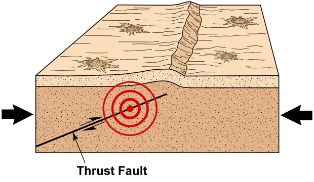 thrust-fault-moon-active