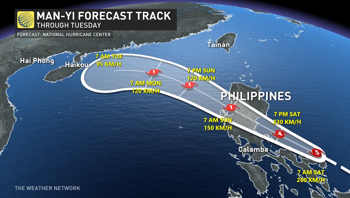 Man-Yi storm track