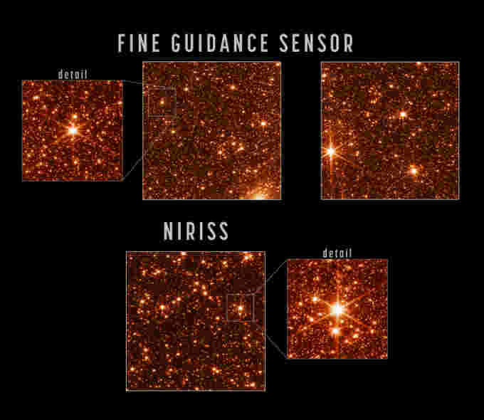 FGS-NIRISS-NASA-STScI
