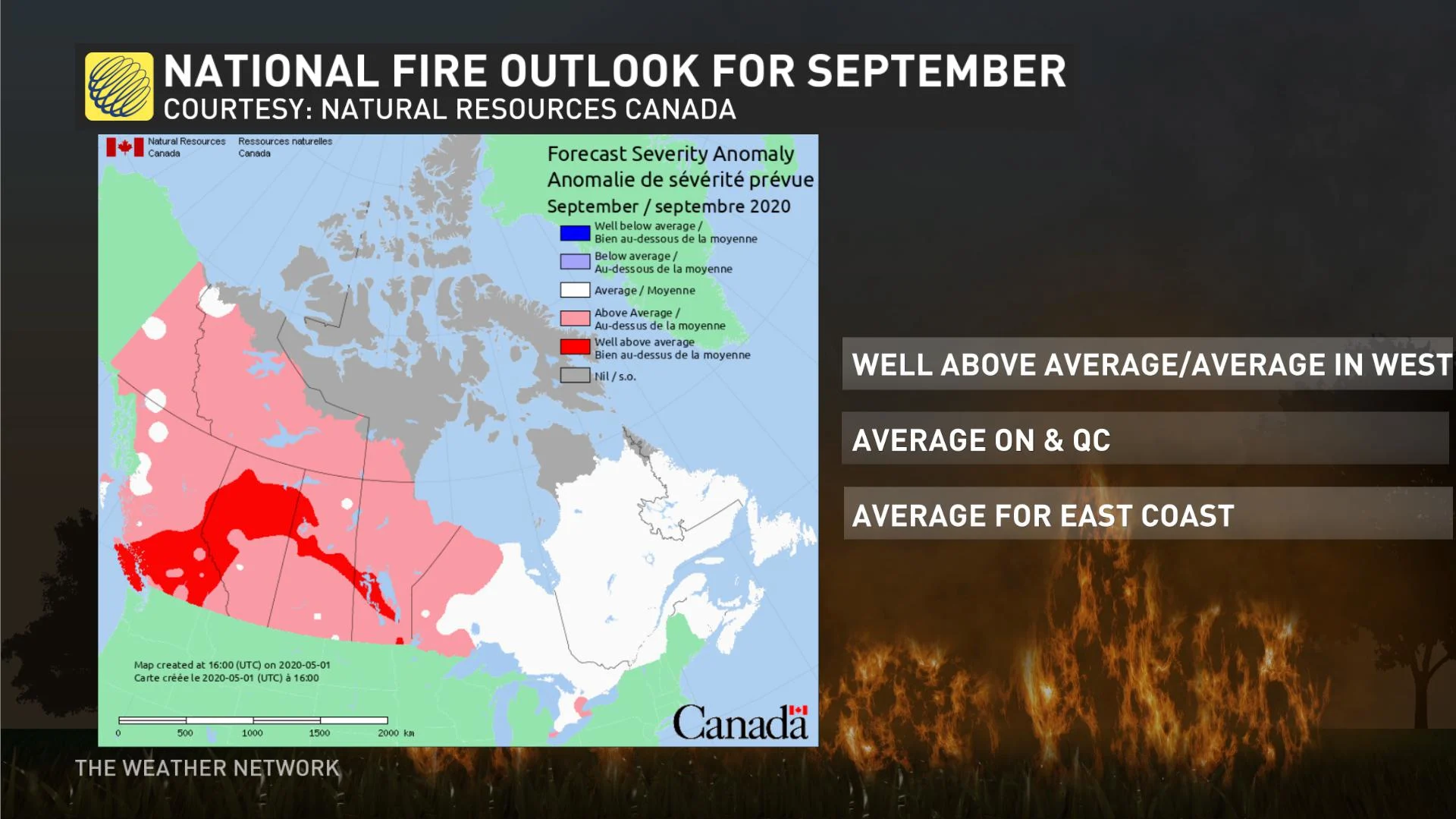 FireSept