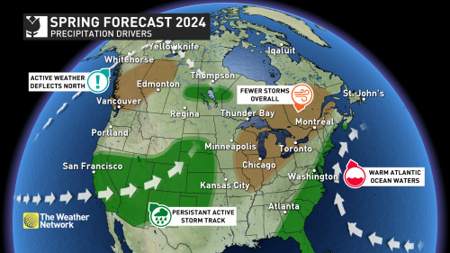 Spring Forecast 2024 Precipitation Drivers