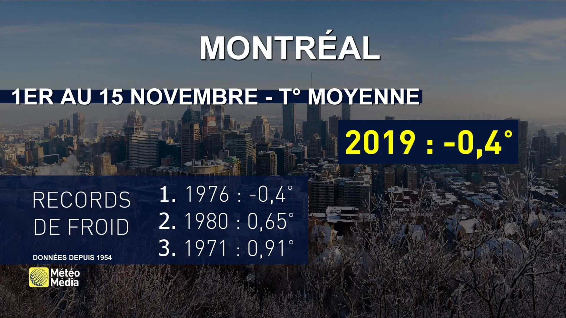 MONTREAL