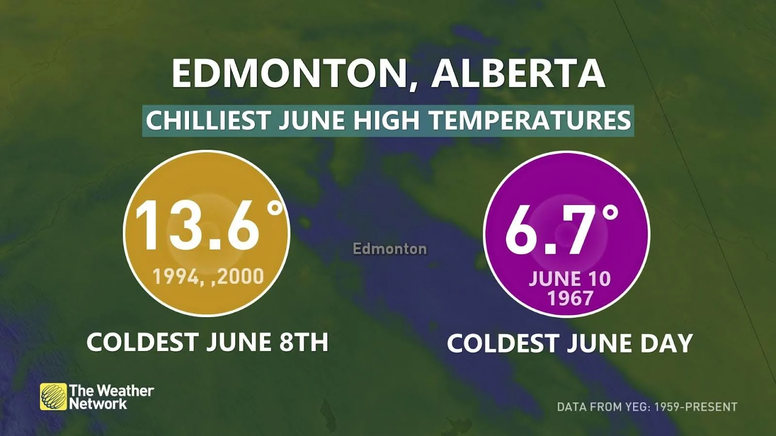 Edmonton chilliest june temperatures