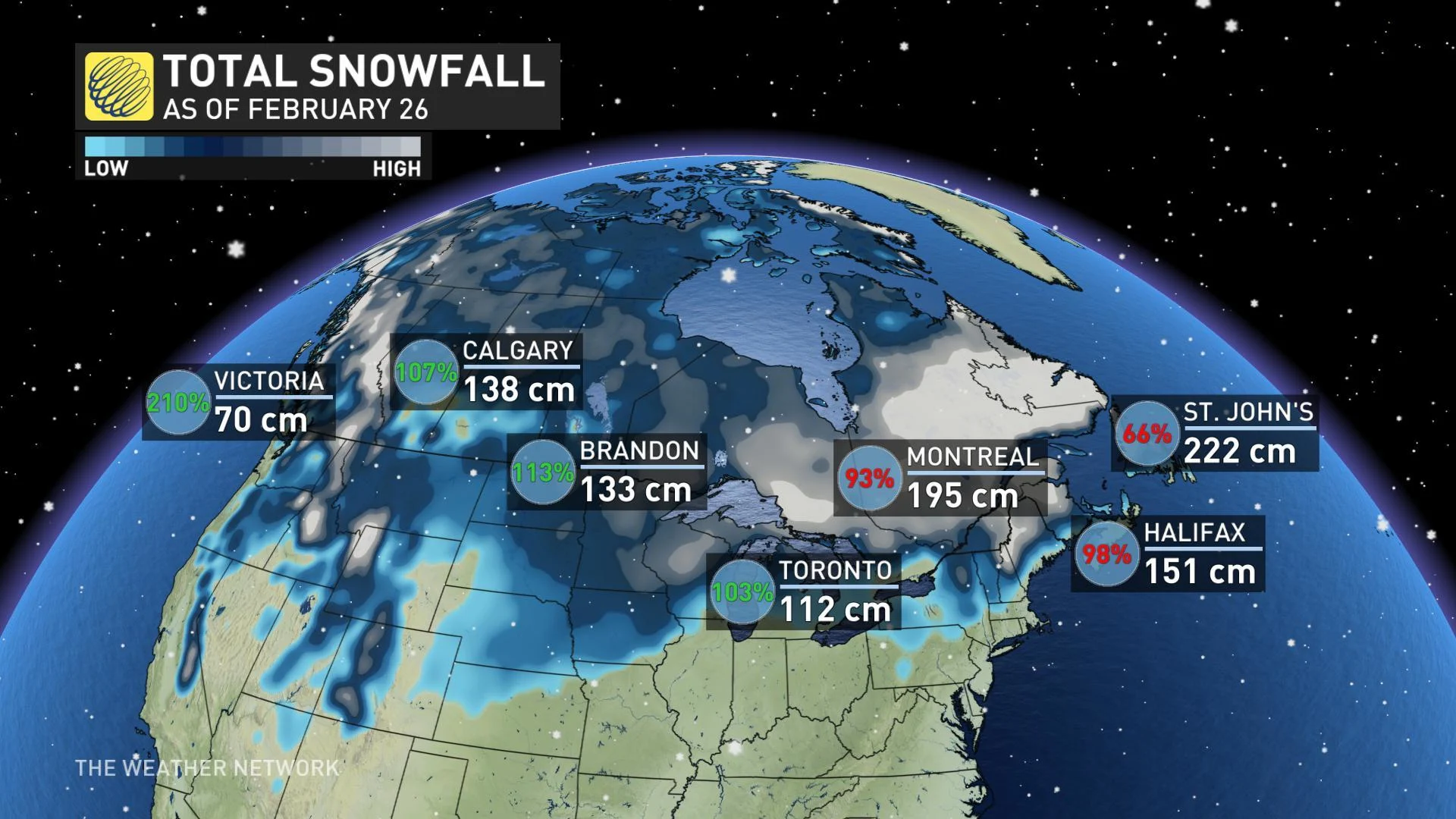 Baron Snow totals canada