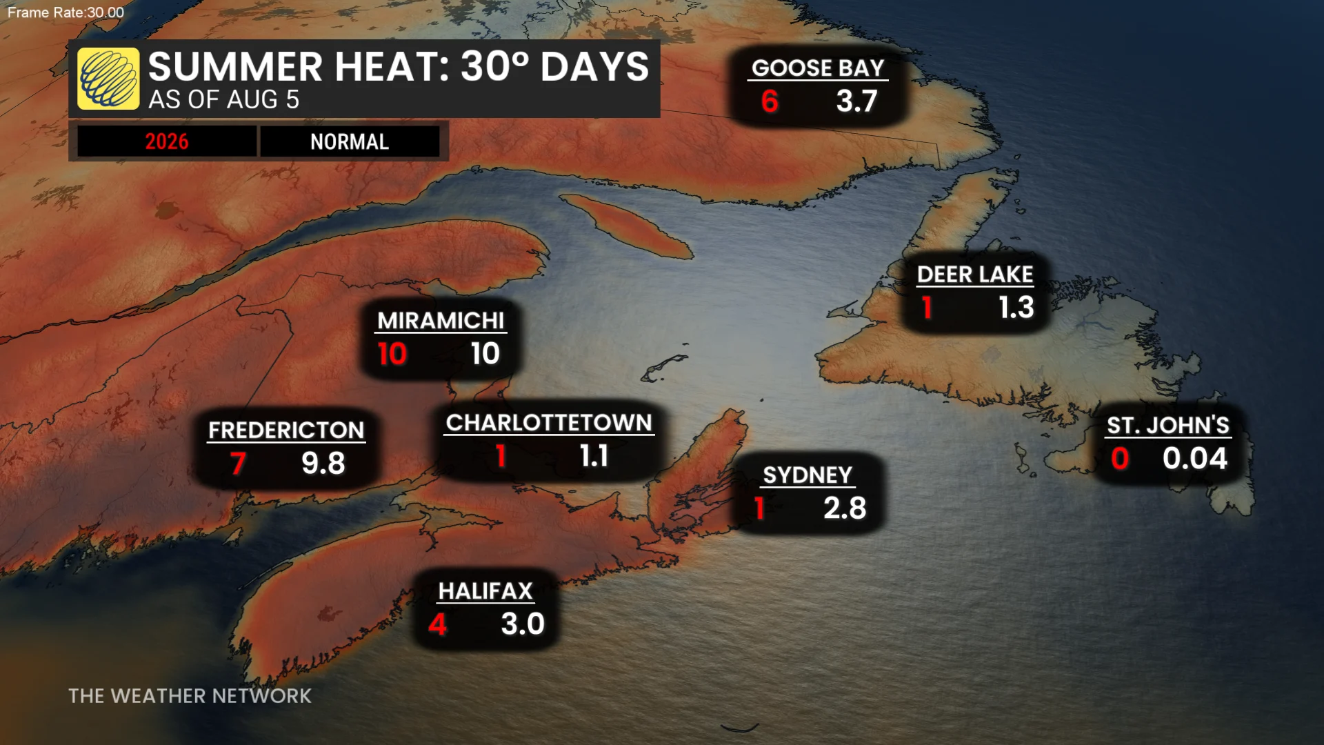 Summer heat and number of 30-degree days 2026 summer in Maritimes