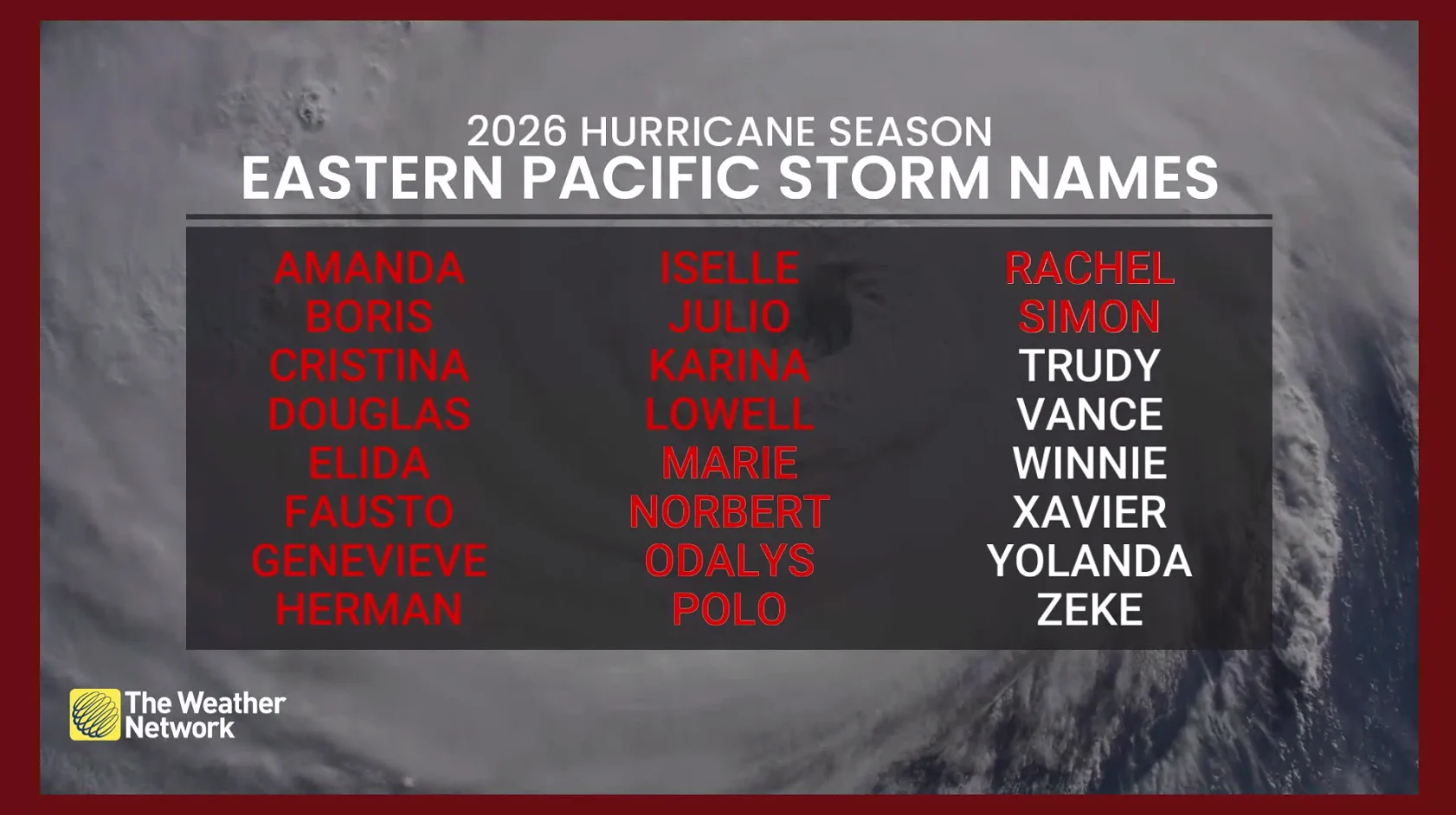 Eastern Pacific Storm Names October 11 2026