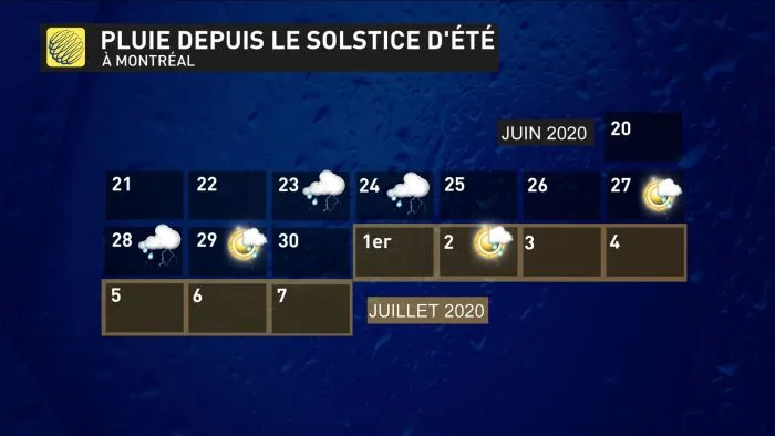 14jours1 (1)