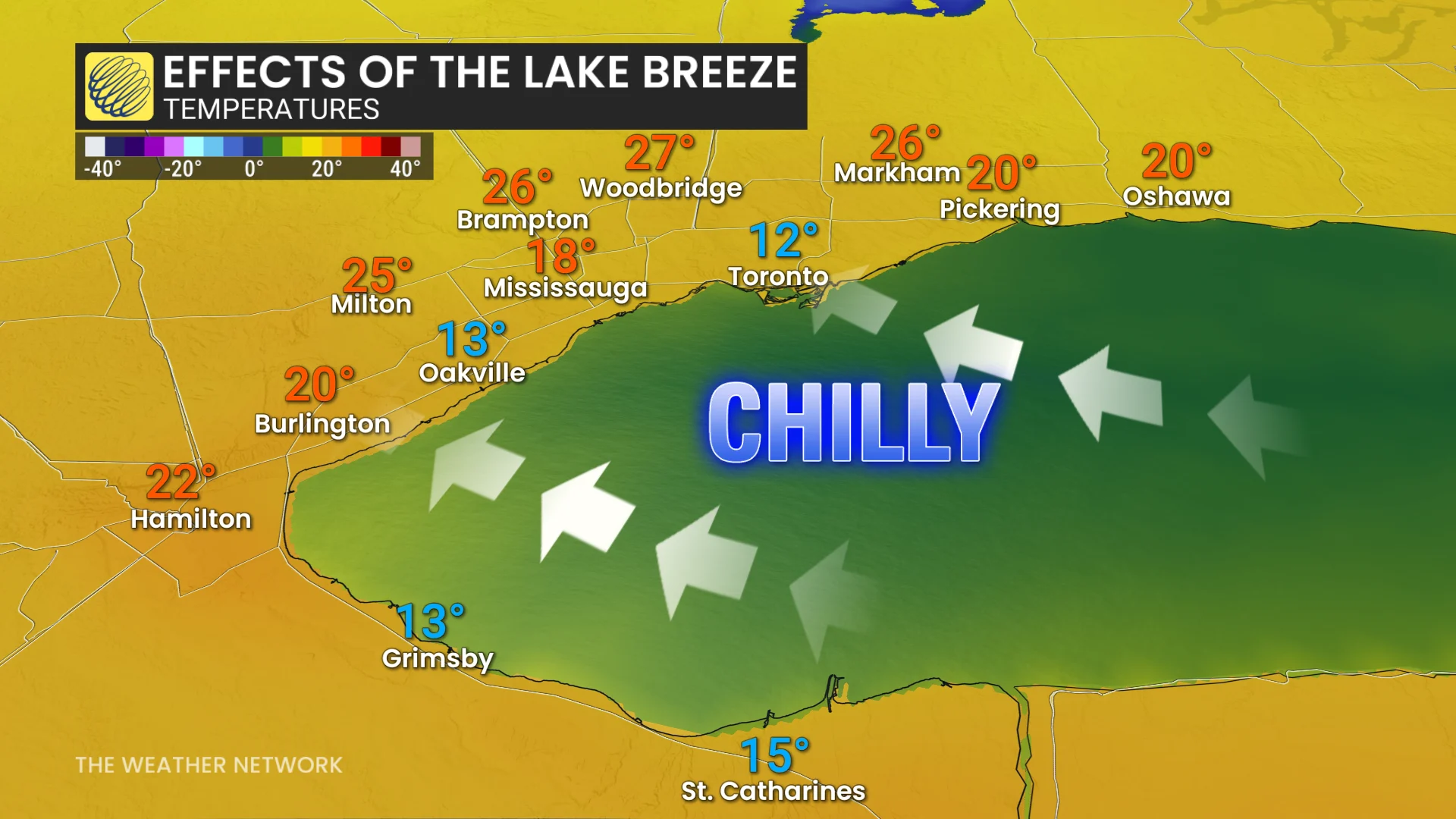 Effects of the Lake Breeze