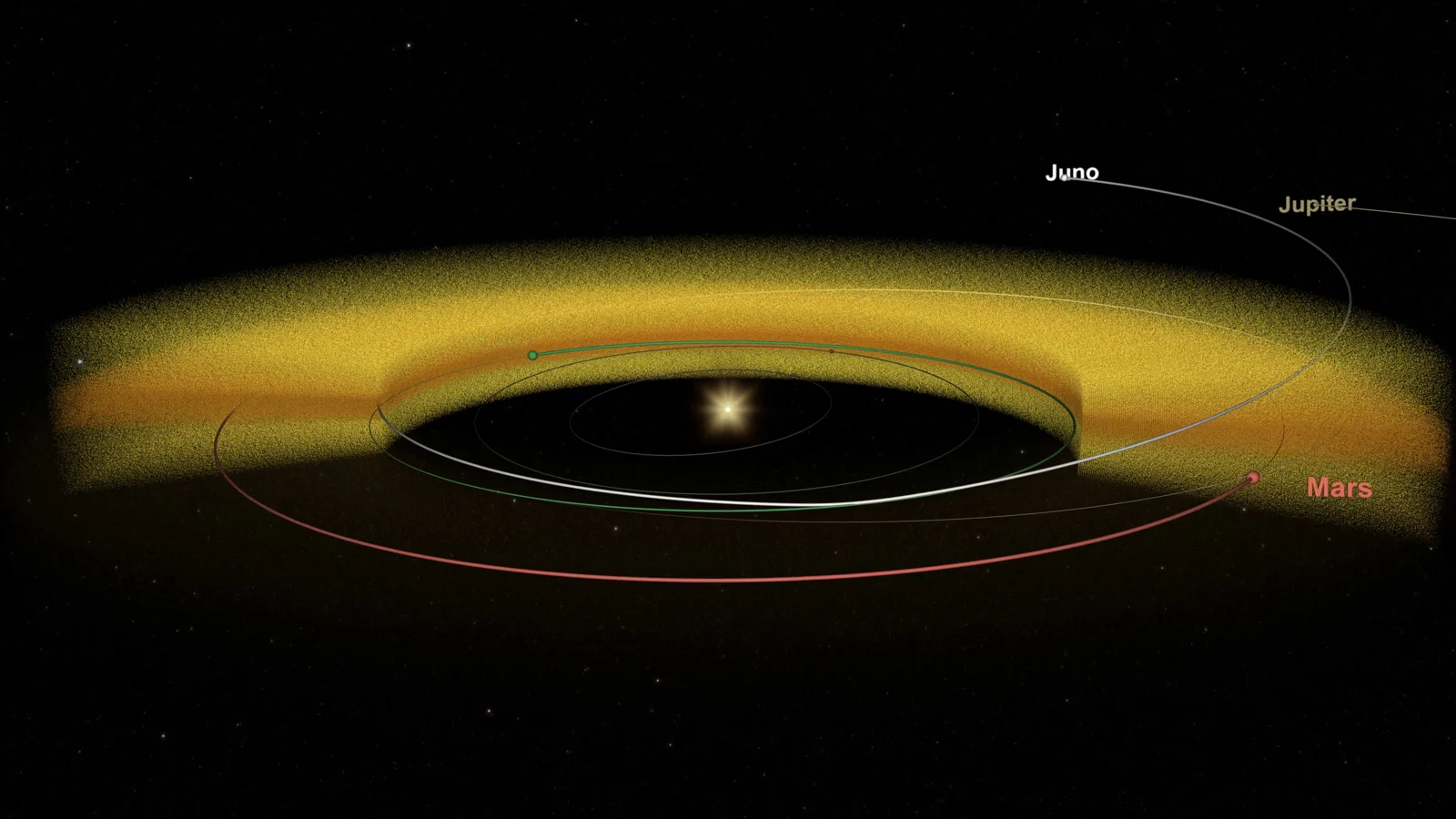 Juno-Path-Dust-Cloud-Mars-NASA-Goddard
