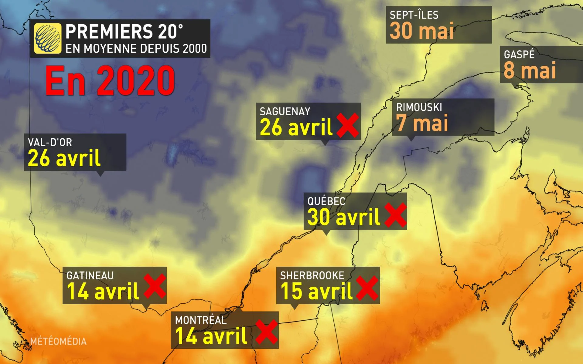 pas de 20