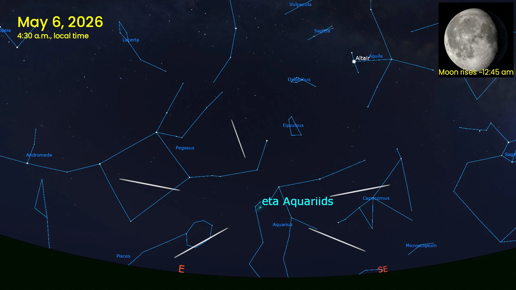eta Aquariid meteor shower peak - 2026