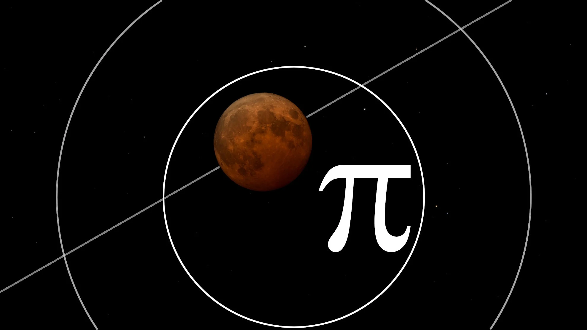 See an extremely rare Pi Day Total Lunar Eclipse this week