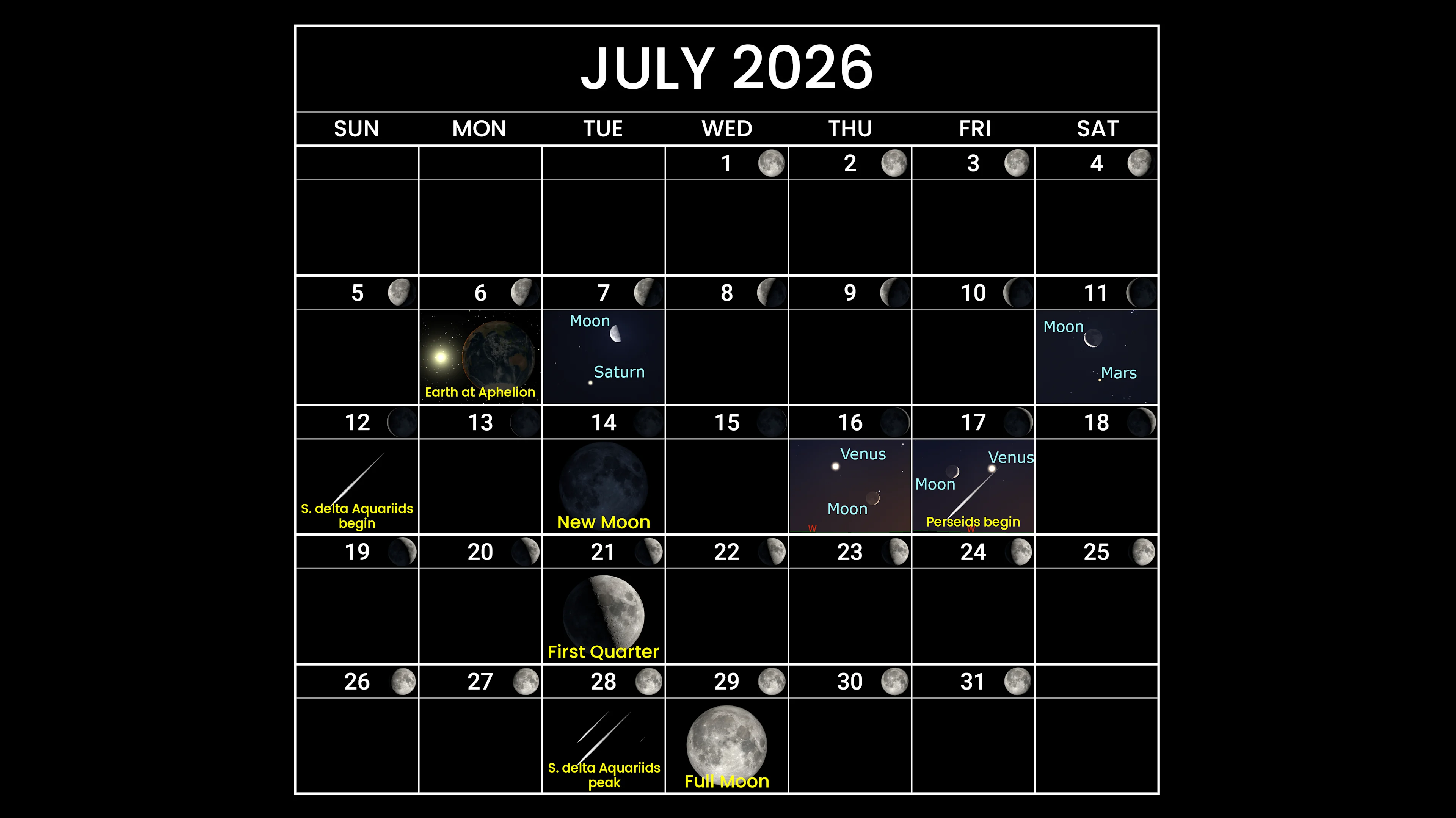 Astronomy Calendar - July 2026