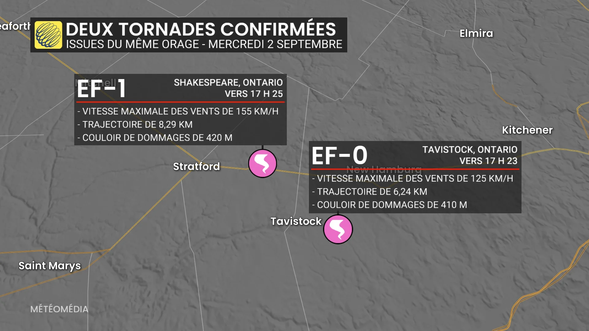 Deux autres tornades confirmées : une saison bien au-dessus de la moyenne