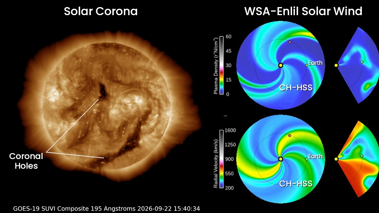 Sept 23 2026 auroras - coronal holes ch hss - NOAA SWPC