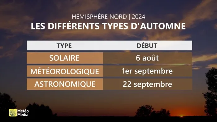 AUTOMNE SOLAIRE 2