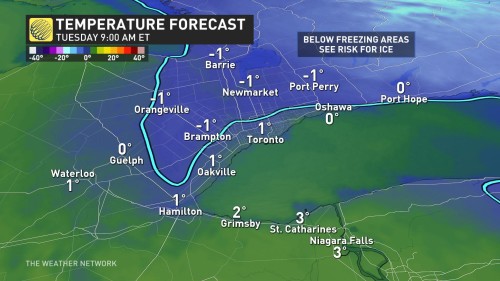 Weather in Newmarket Ont