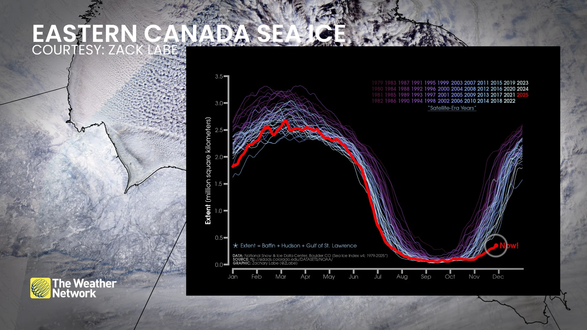 Eastern Canada sea ice