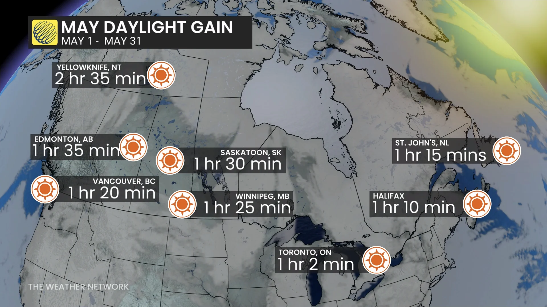 May Daylight Gain