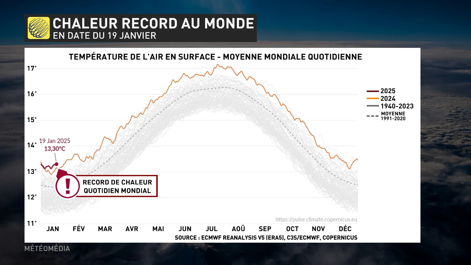 MONDE2 (2)