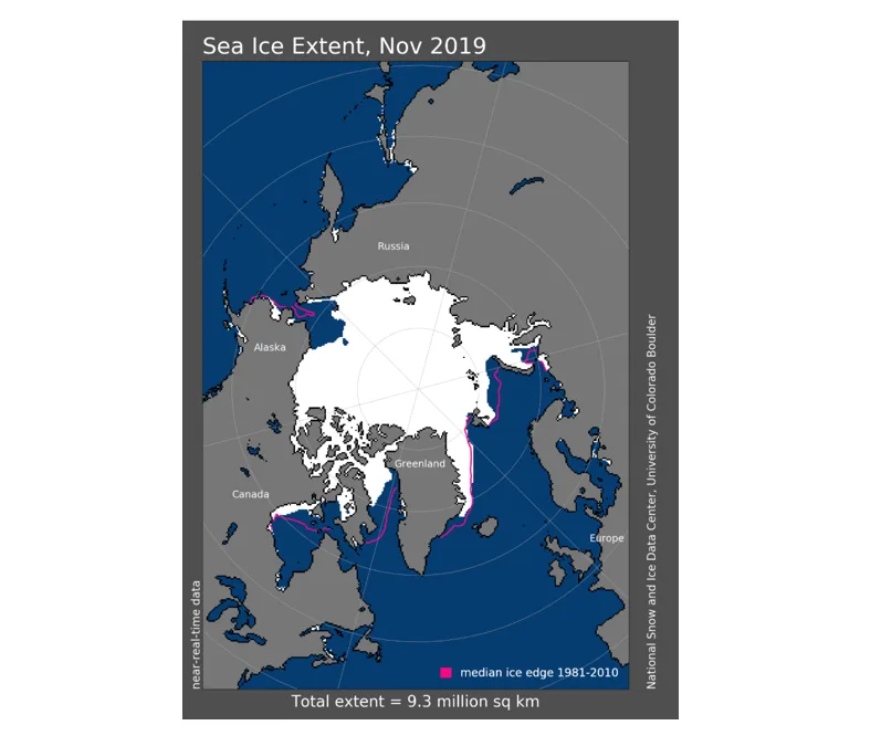 sea ice melt