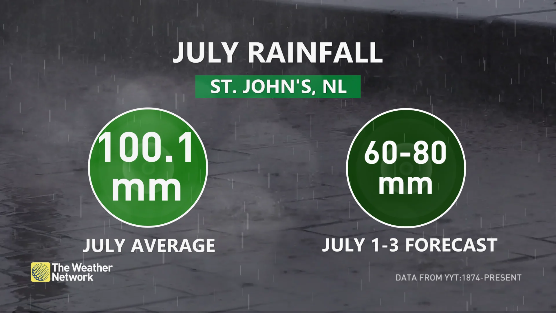 Newfoundland July 1-3 rainfall amount forecast July 2, 2024