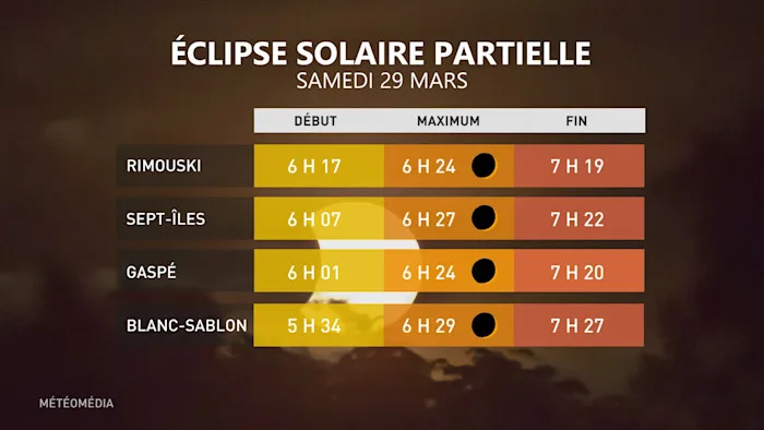 ECLIPSE2