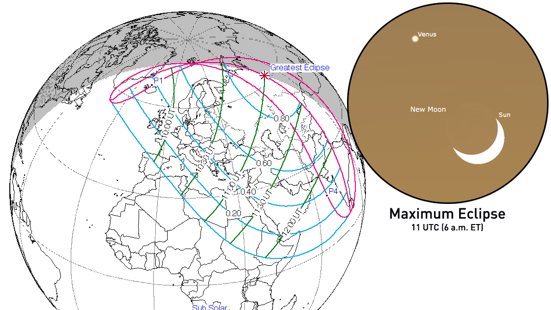 Partial Solar Eclipse - 2022 Oct 25