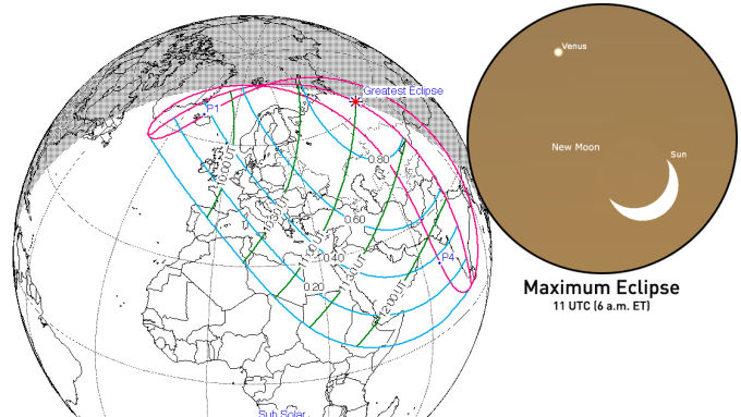 Partial solar eclipse - October 25, 2022