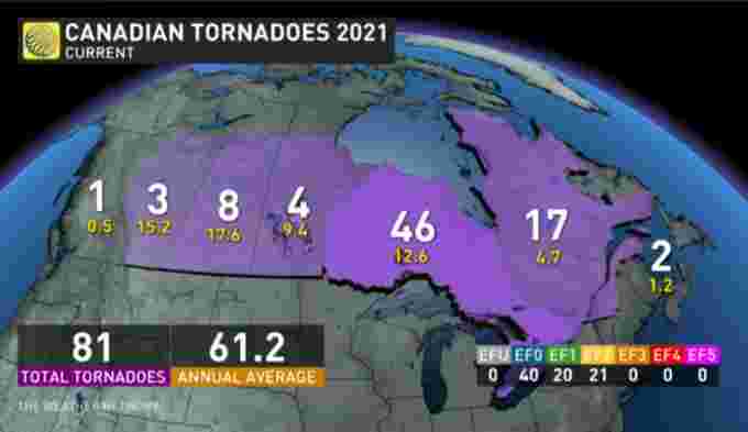 tornadoes in canada 2021