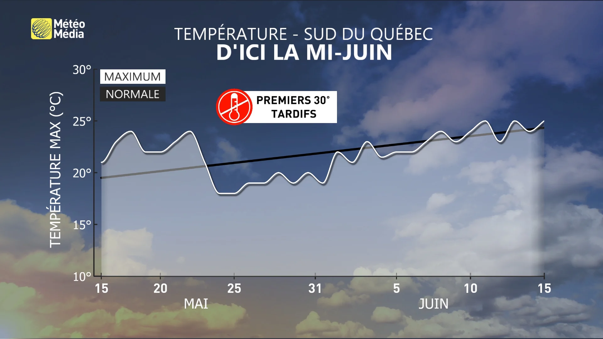 30 JOURS1