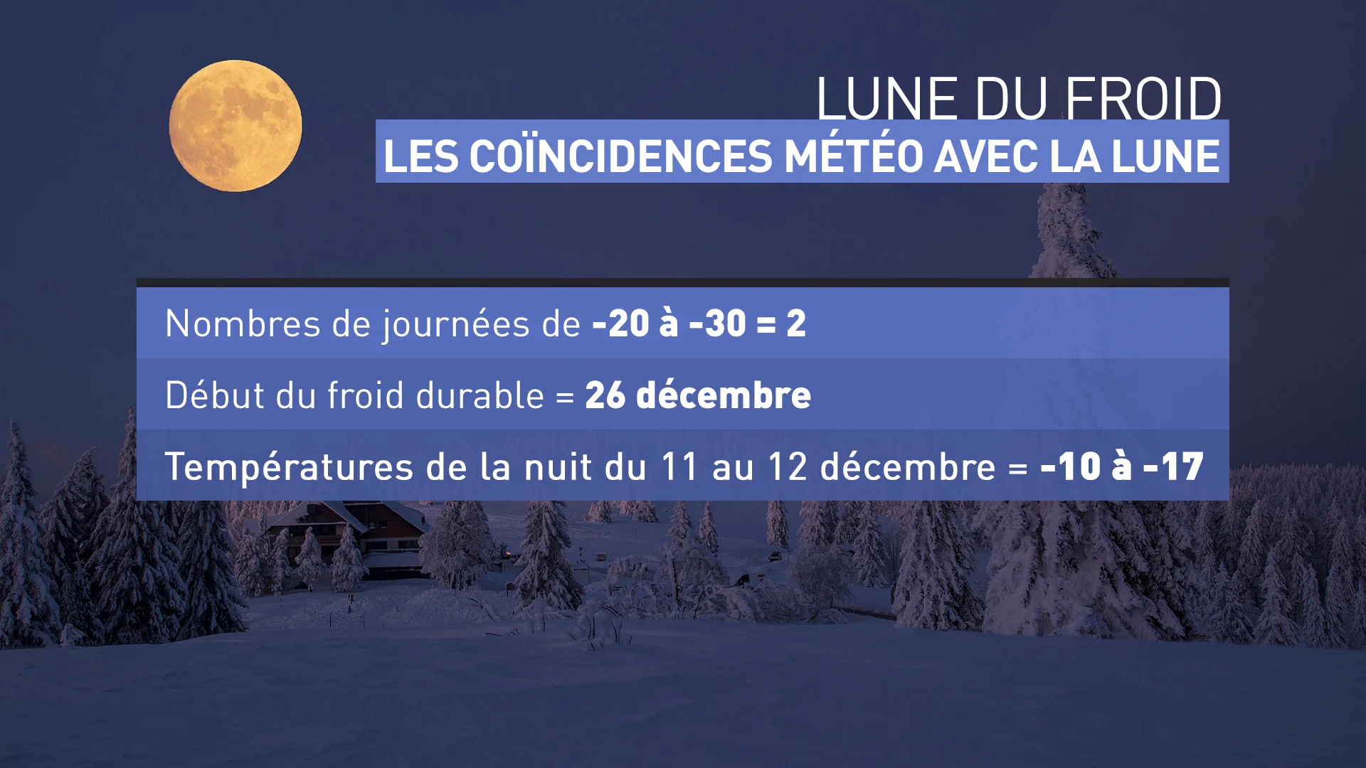 LUNE DU FROID2