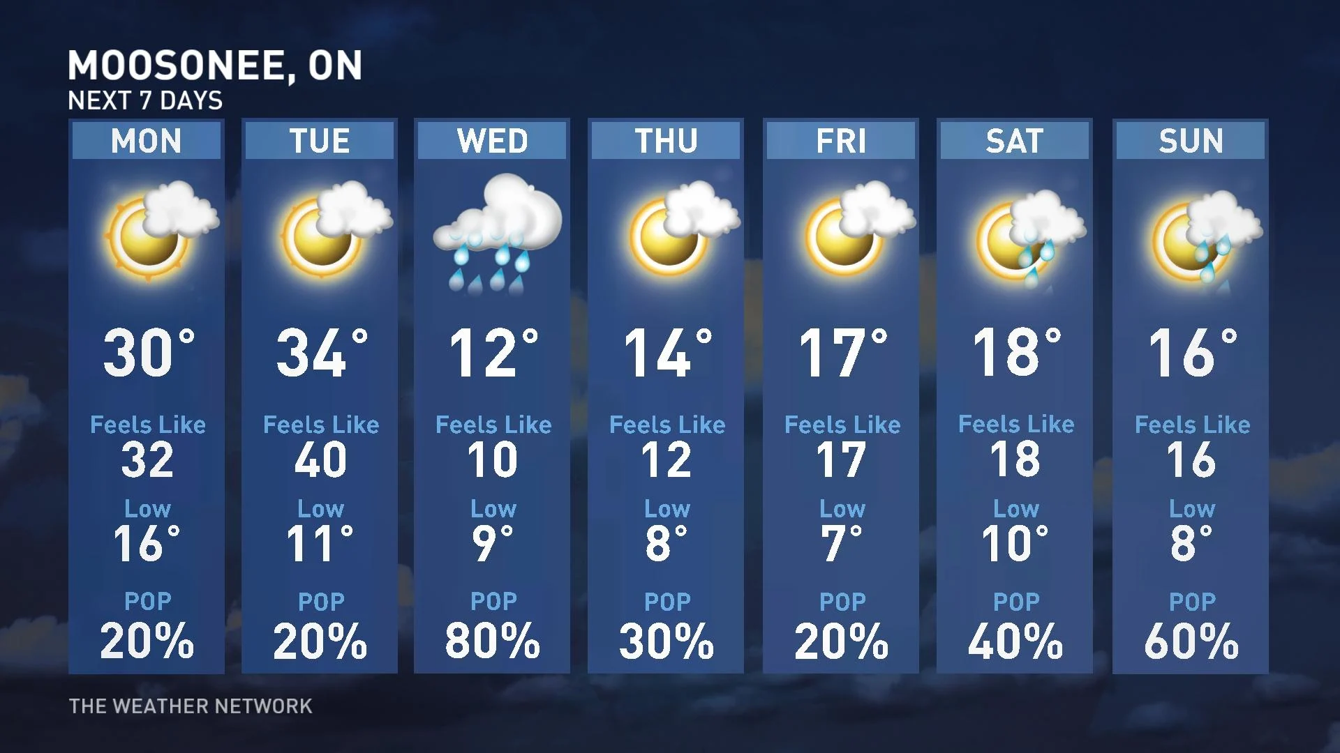 Moosonee 7day