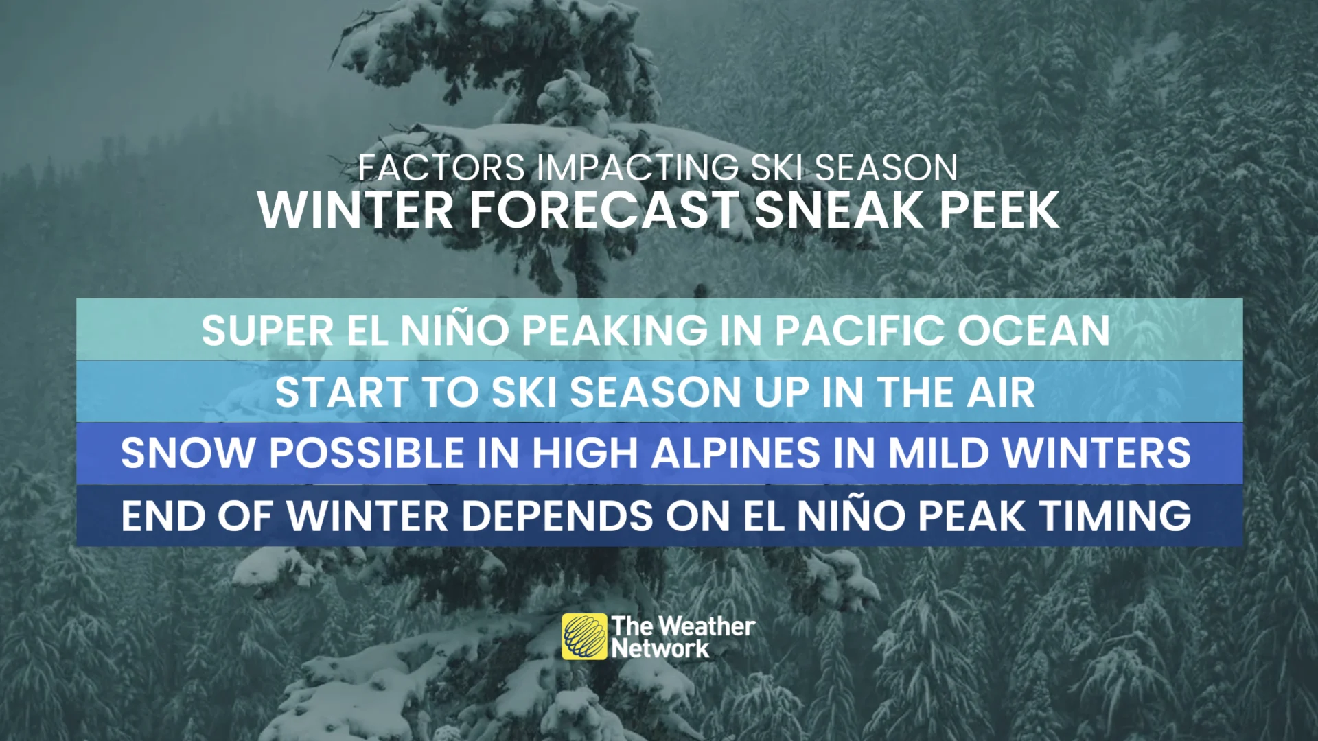 Western Canada winter 2026-27 sneak peek snow