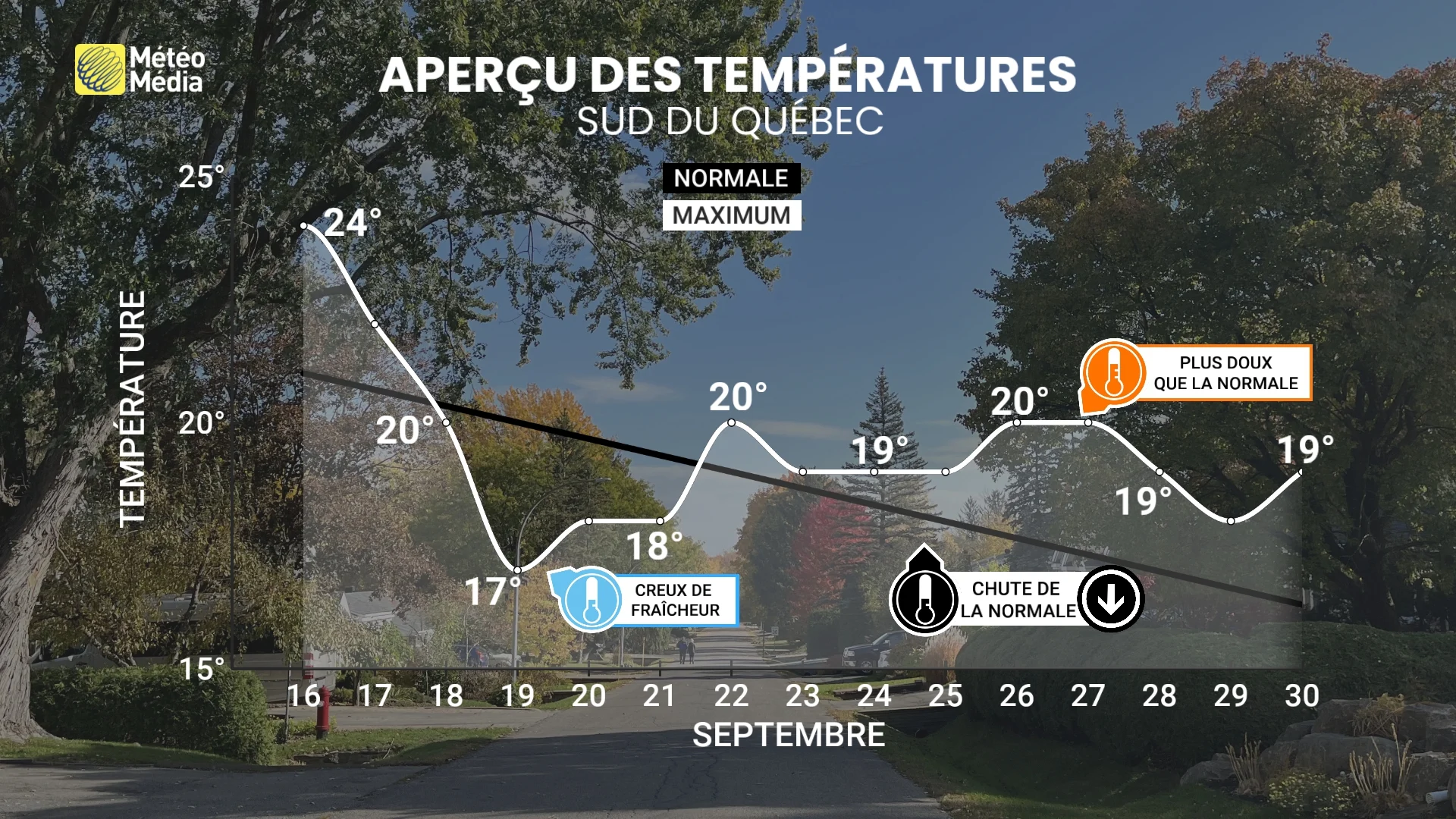 SEPTEMBRE3
